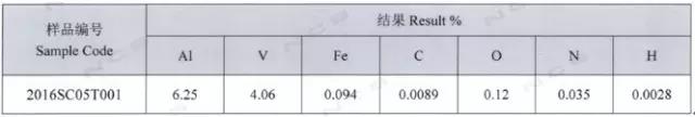 質(zhì)量百分比.jpg