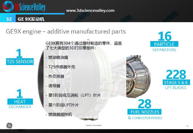 GE9X發(fā)動(dòng)機(jī).jpg